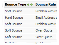 Mulk Email Services